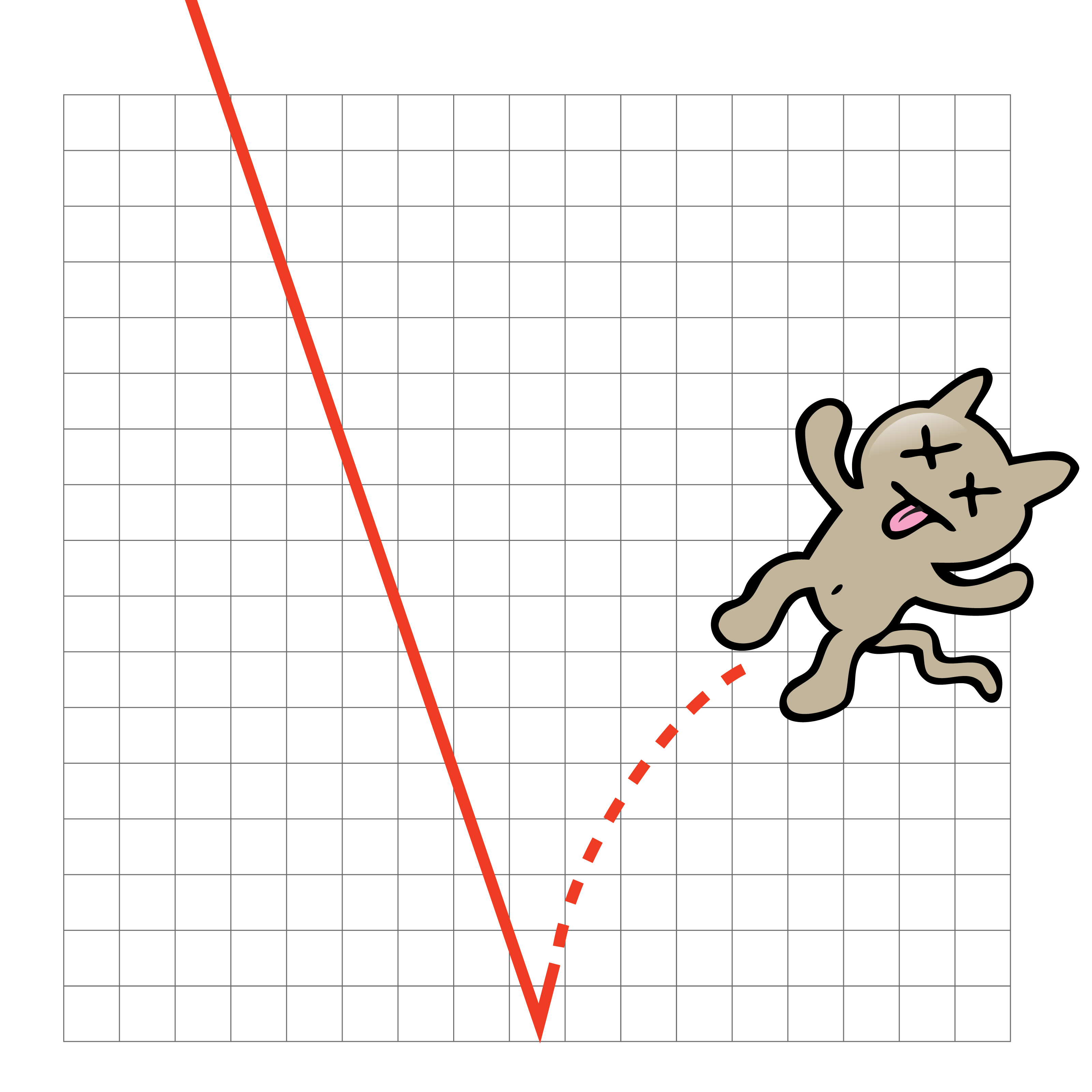 Image result for dead cat bounce